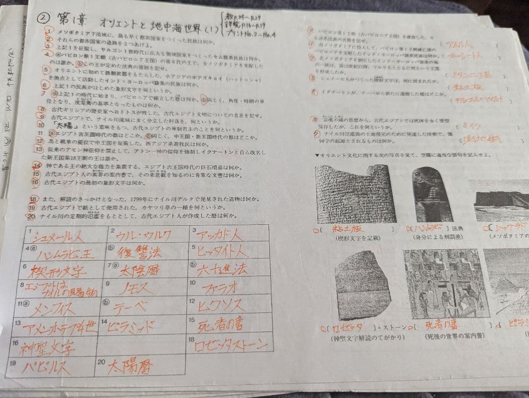 世界史授業プリント　（前近代）【共通〜中継上位校レベル】
