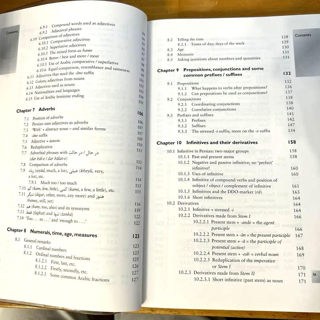 新品　Persian (Comprehensive Grammars)