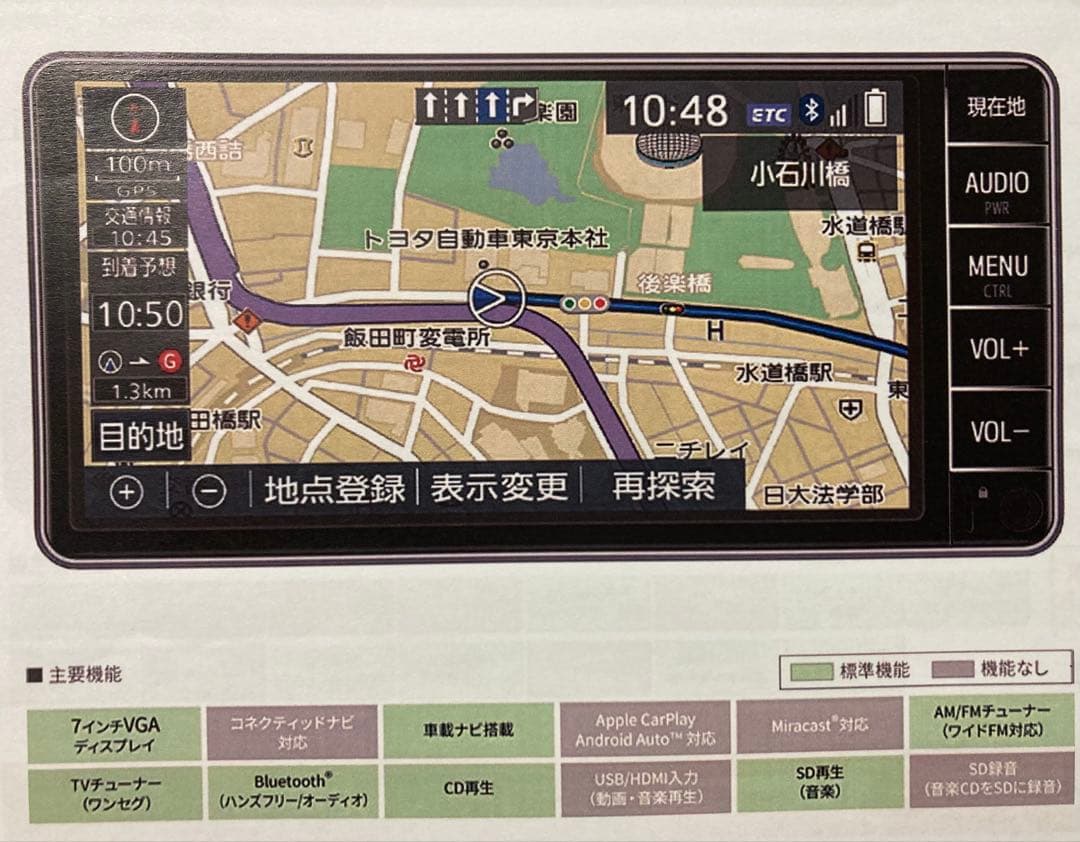 トヨタ純正　エントリーナビNSCN-W68 新品未使用品