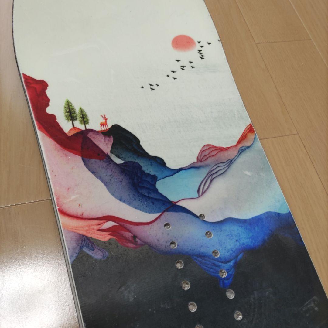 NEVERSUMMER ネバーサマー PROTO SYNTHESIS 145