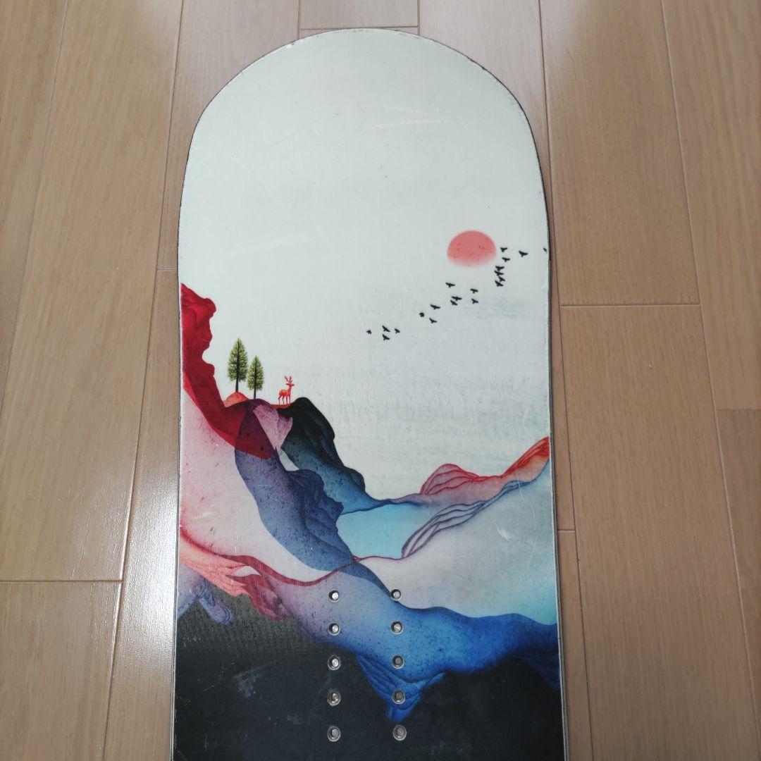 NEVERSUMMER ネバーサマー PROTO SYNTHESIS 145