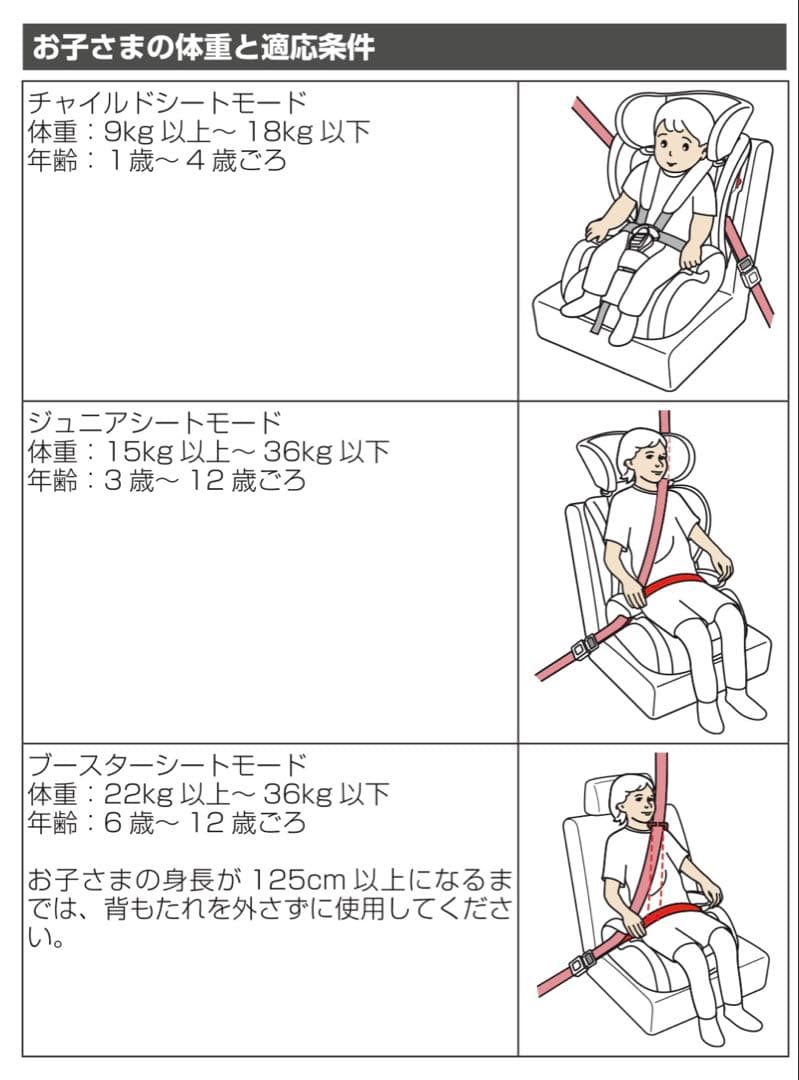 ★ レカロ RECARO J1 セレクト メトロ ブルー ジュニアシート