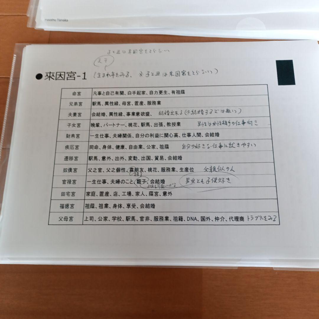 新・四化飛星紫微斗数講座 全3部