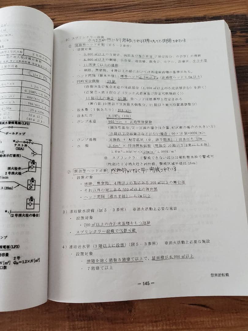 建築設備士　令和6年第二次試験受験準備講習会　資料