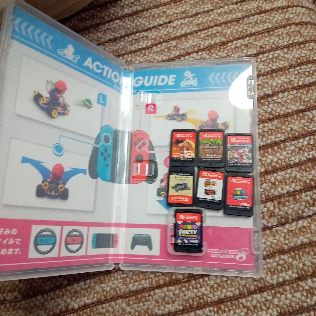 僕が使ったソフト達