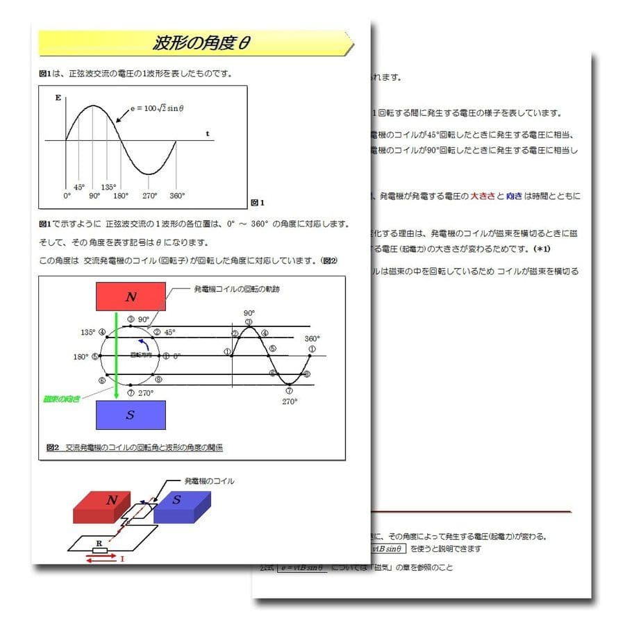 電験三種 誰でもわかる電験参考書 ４冊セット　～他の参考書で挫折した方へ～