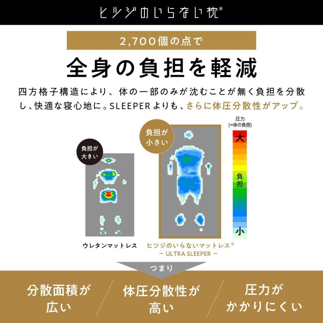 ヒツジのいらないマットレス ULTRA SLEEPER