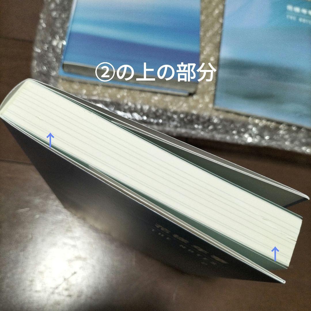 花様年華 THE NOTES 1.2日本語版★おまけポストカード7枚