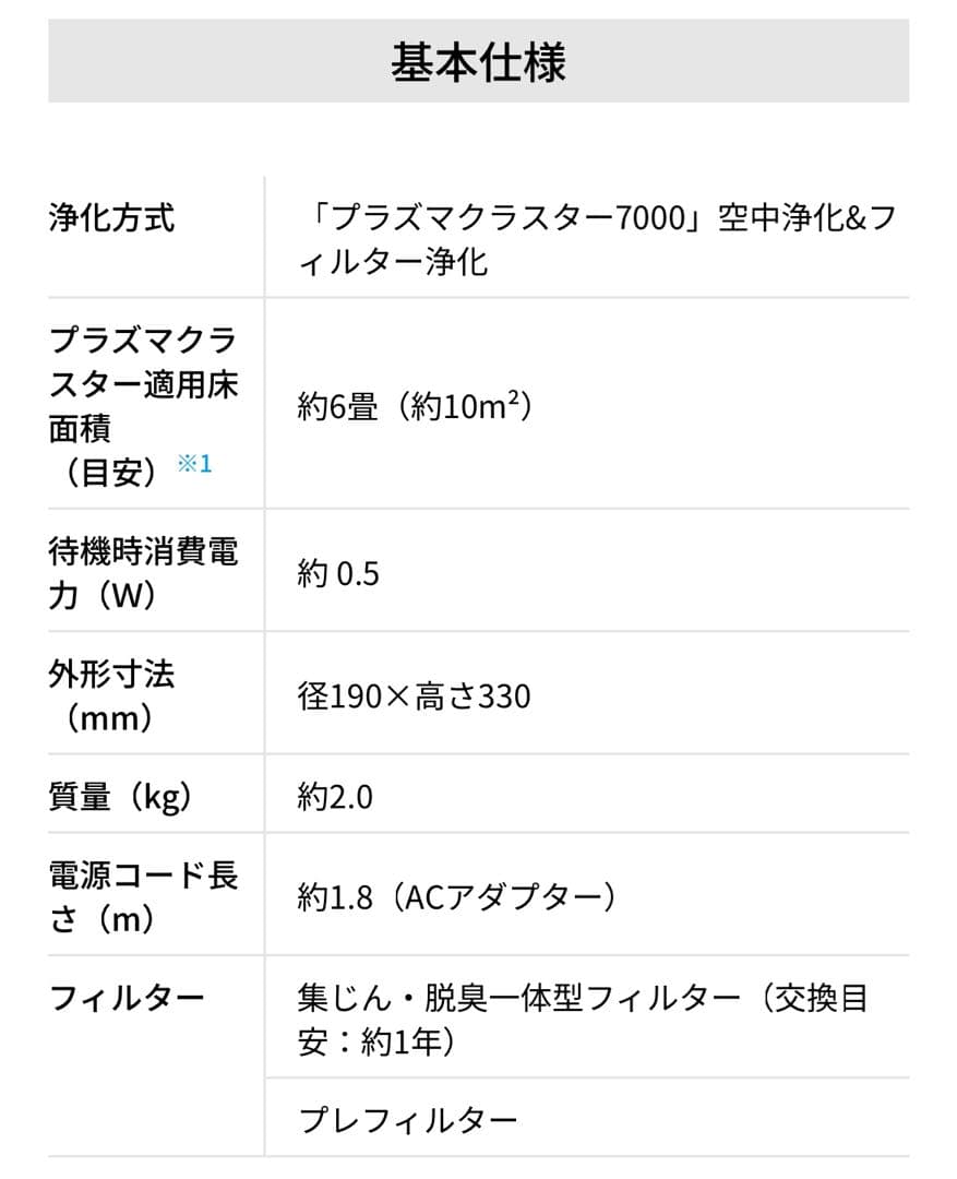 12/15まで限定価格‼︎【新品未開封】SHARP 空気清浄機
