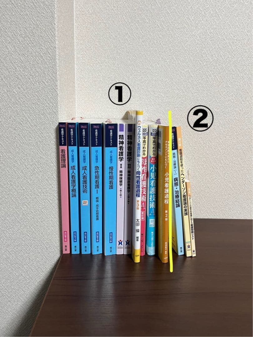 系統看護学講座 医学書院 看護学校教科書