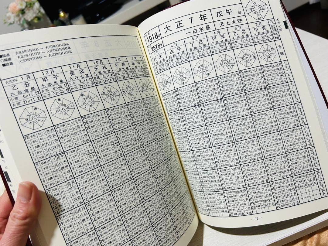 萬年暦　明治30年〜令和45年