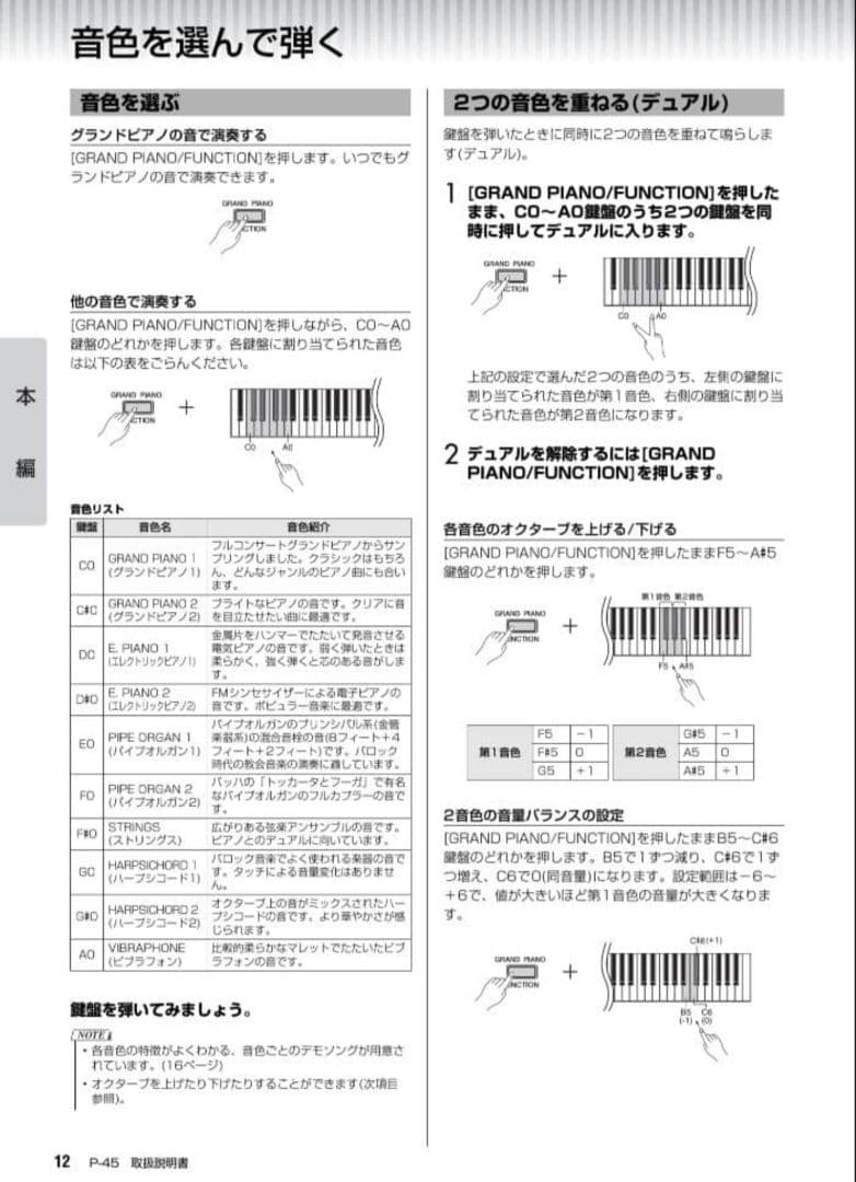 YAMAHA Pー45 電子ピアノ88鍵