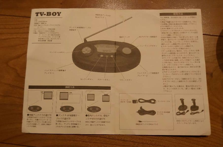 NICS TV BOY 126ゲーム内蔵