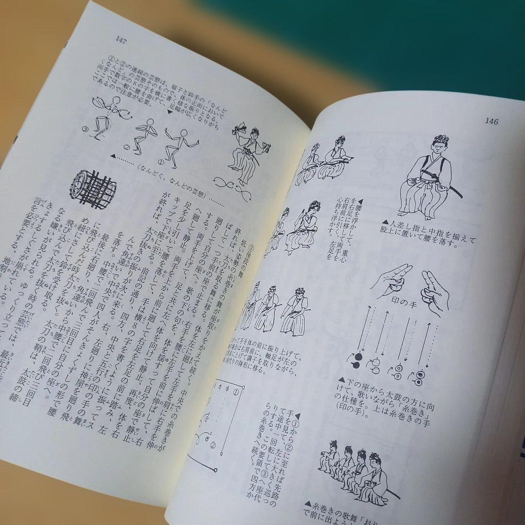 米良風土記 ６　御神楽　中武雅周 著　平成１２年発行