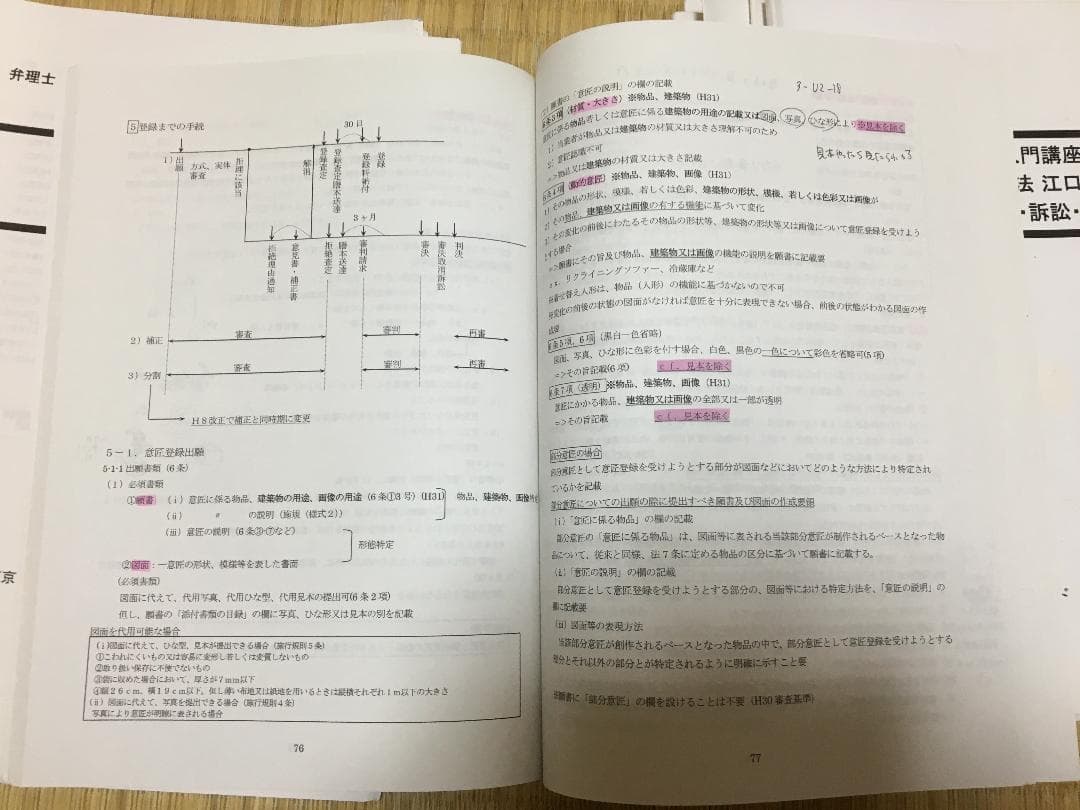 2020弁理士　江口レジュメ一式   21冊セット