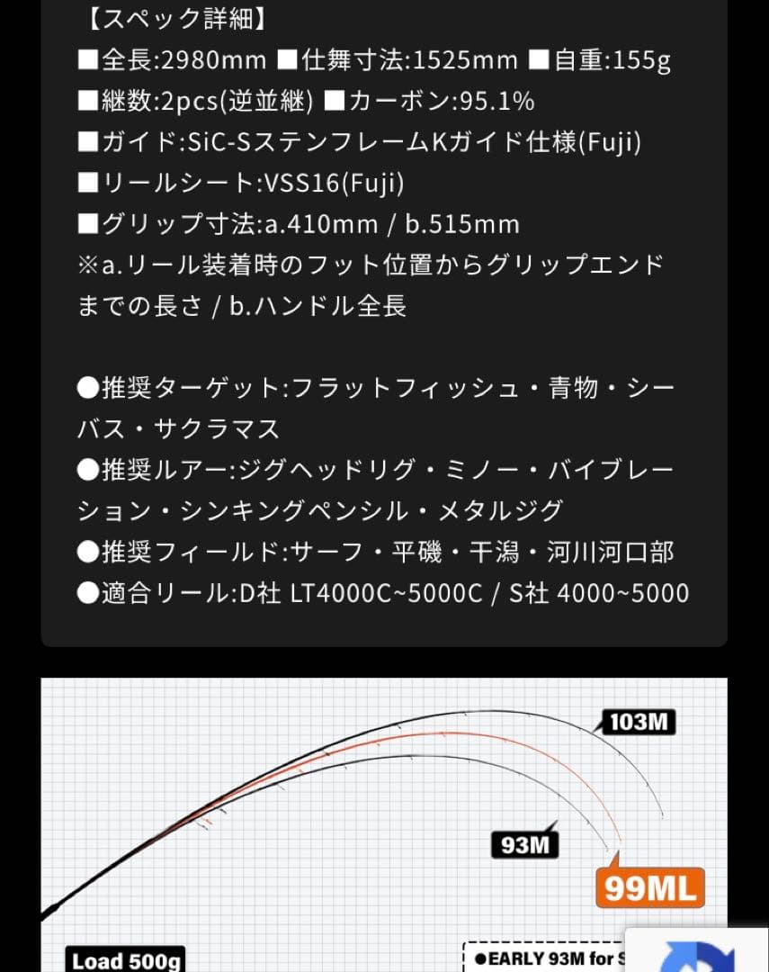 【美品】ヤマガブランクス　アーリーフォーサーフ　99ML