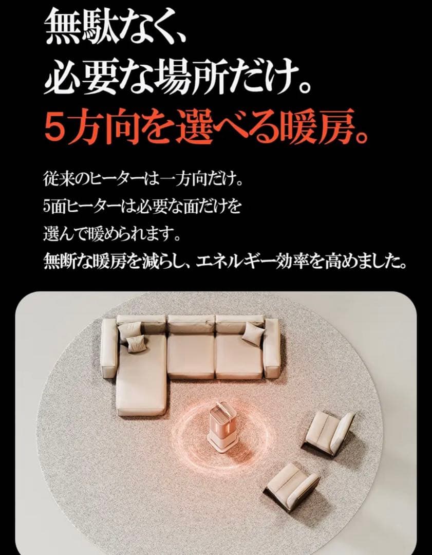 edir 2025年製★Makuake★5面 カーボンヒーター