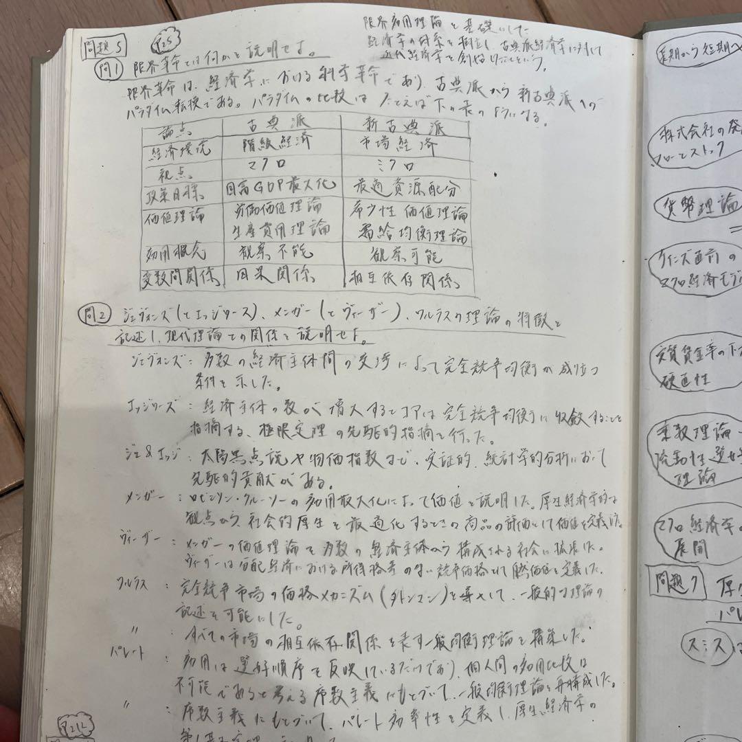 経済学史　川俣雅弘