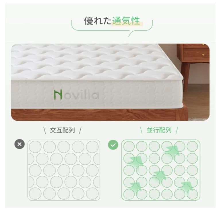 マットレス シングル 快眠 ベッドマットレス 硬め 厚さ18cm 高密度コイル