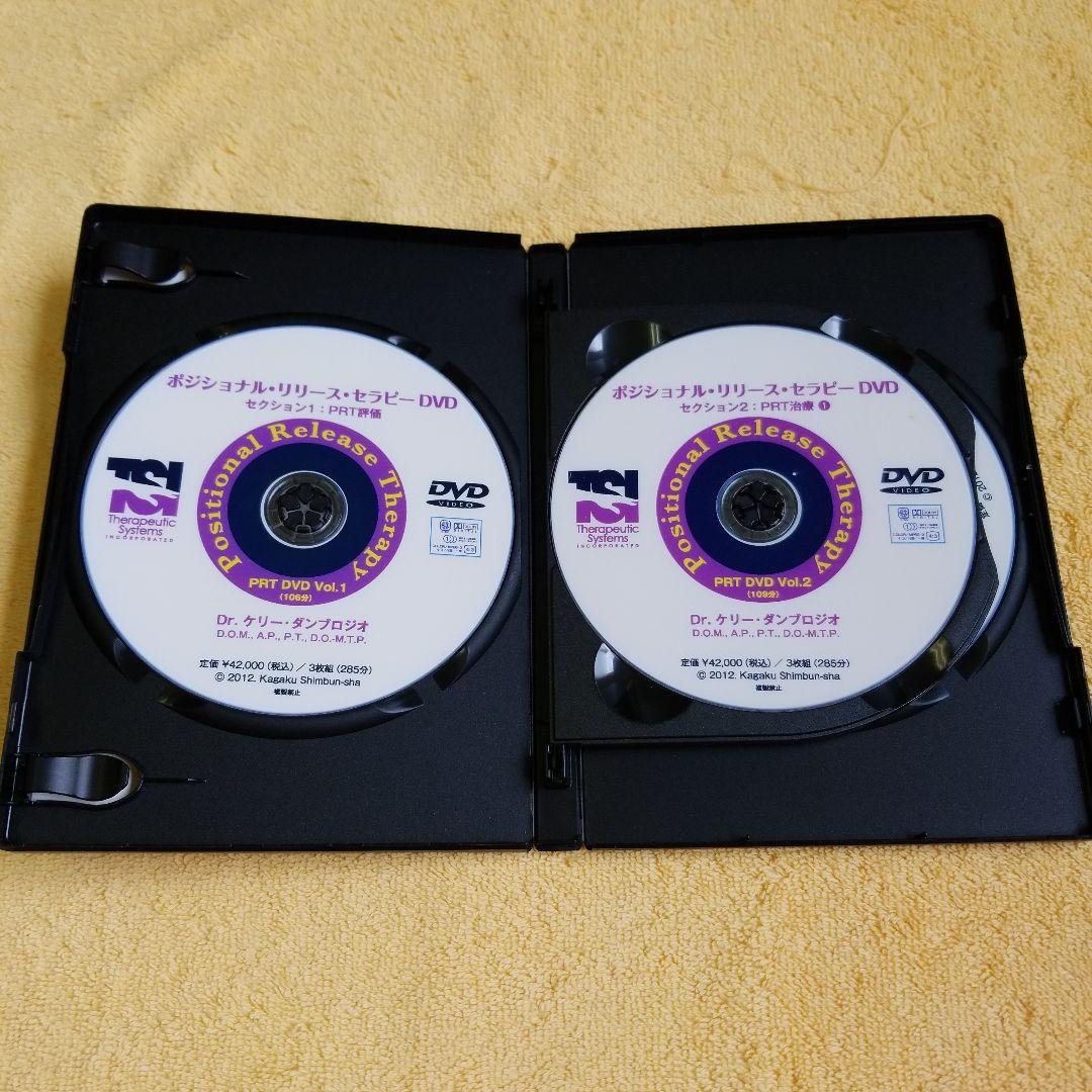 ボジショナル・リリース・セラピーDVD　 Dr.ケリー・ダンブロジオ・