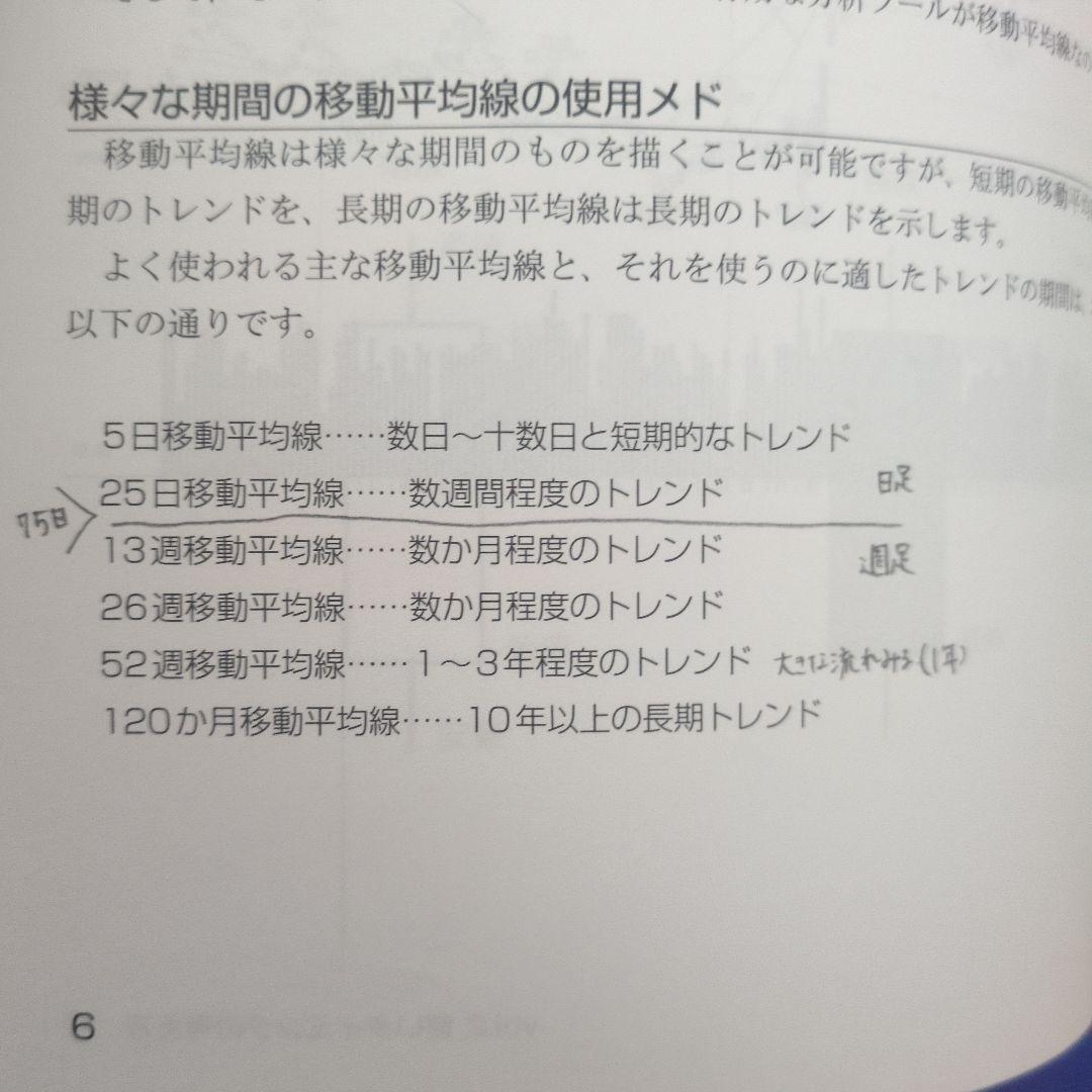 株式投資の学校 Financial Academy ファイナンシャルアカデミー