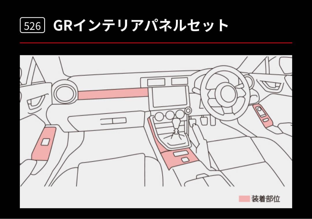 gr86 MT用　GRインテリアパネルセット