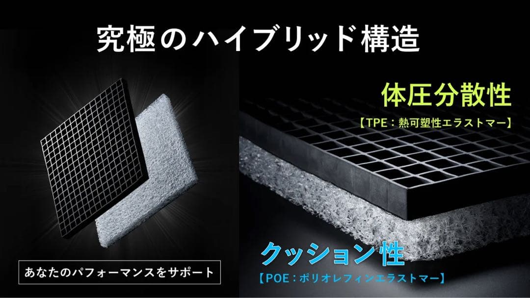 【新品・未使用】ヒツジのいらない枕　尻枕　座布団