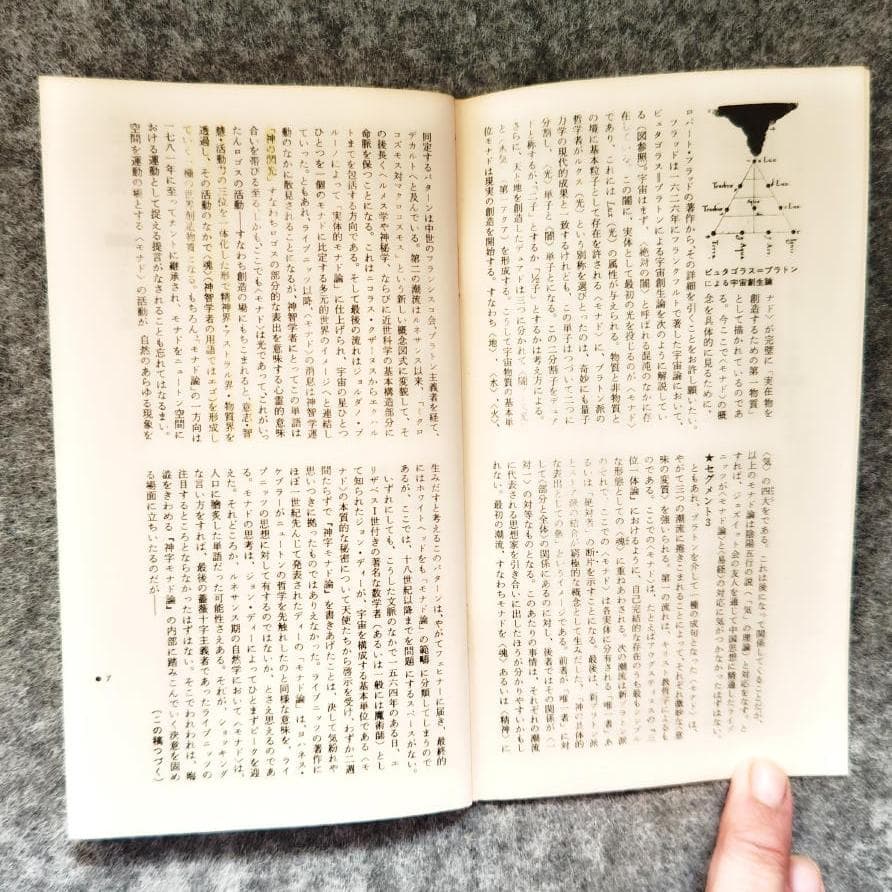 ◆古本◆季刊ソムニウム [夢]・創刊号◆表紙デザイン：羽良多平吉◆幻想文学研究誌