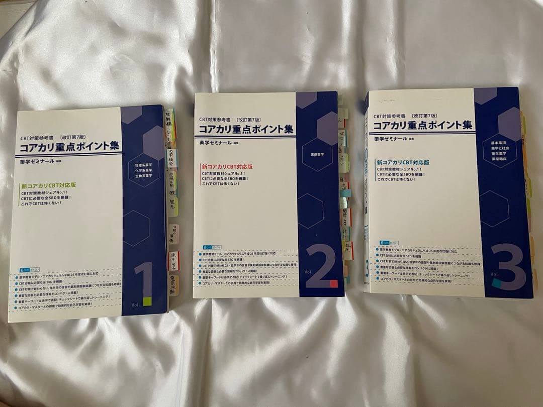 薬ゼミ 重点ポイント集 vol.1、2、3 改訂第7版