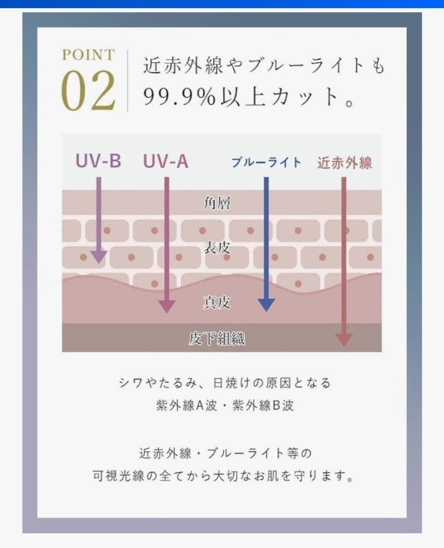 完全遮光日傘 芦屋ロサブラン ショートサイズ UV 遮光 遮熱 50cm