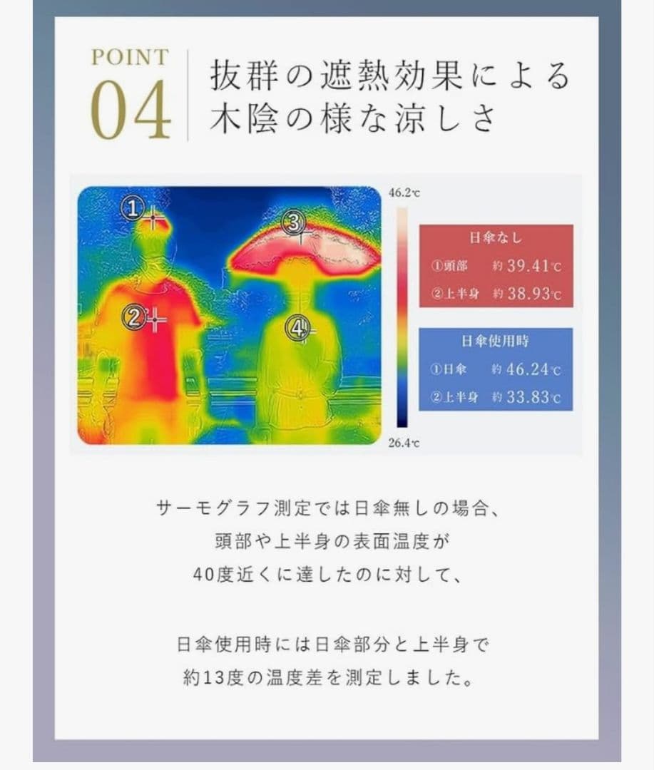 完全遮光日傘 芦屋ロサブラン ショートサイズ UV 遮光 遮熱 50cm