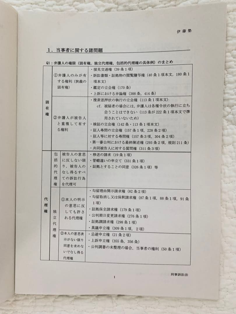 判例六法　全条文マーキング講義　刑事訴訟法テキスト