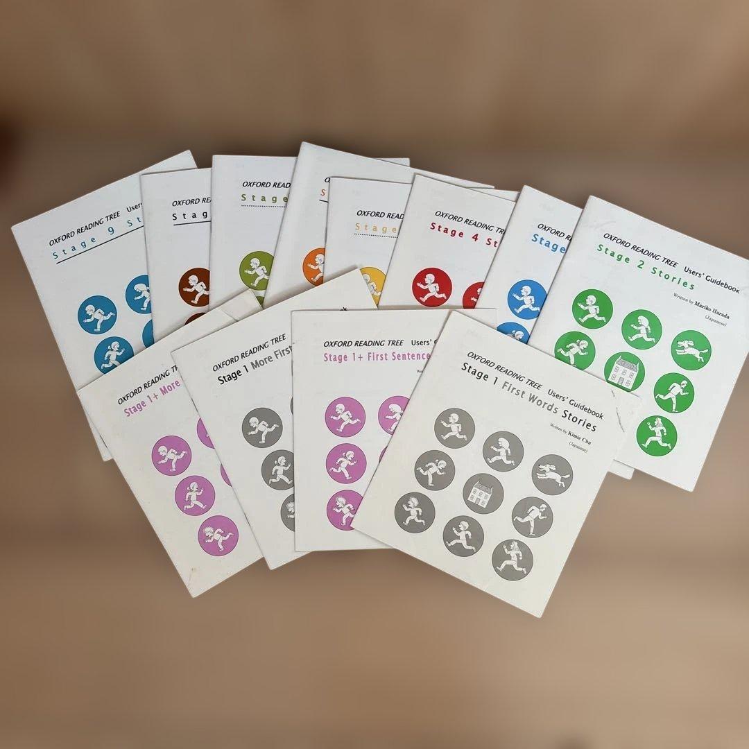 オクスフォードリーディングツリー 英語学習教材セット（冊子・CD）