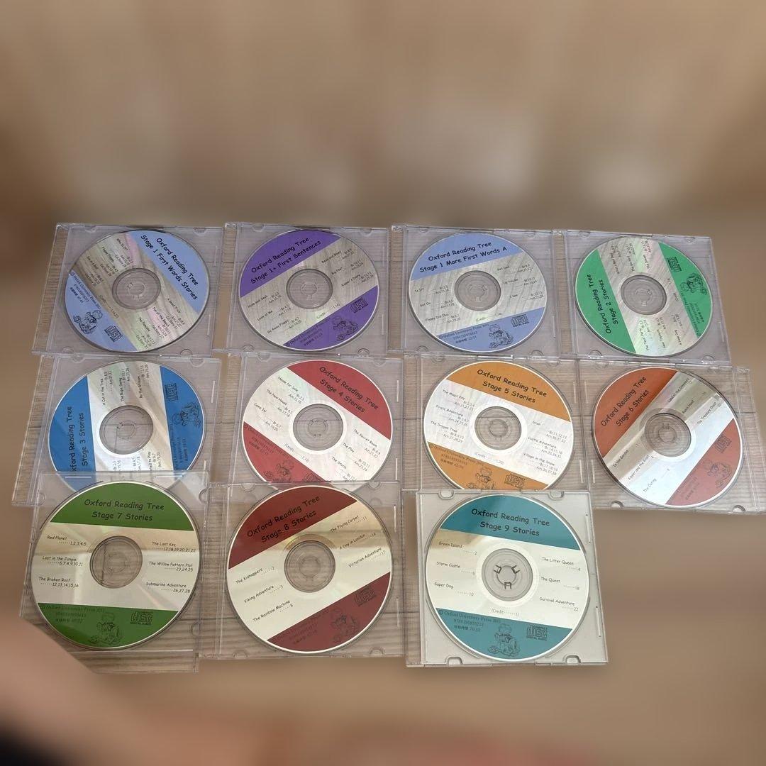 オクスフォードリーディングツリー 英語学習教材セット（冊子・CD）
