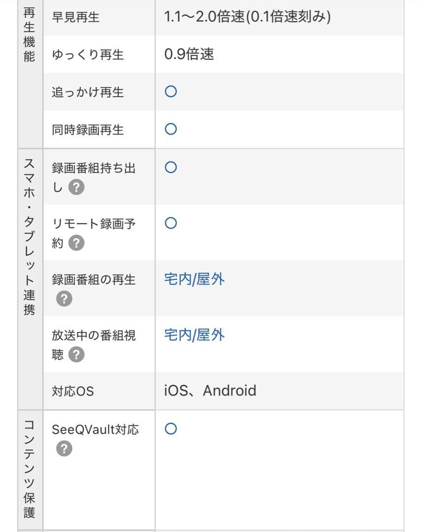SHARP AQUOS ブルーレイレコーダーBD-UT2200 2018年発売