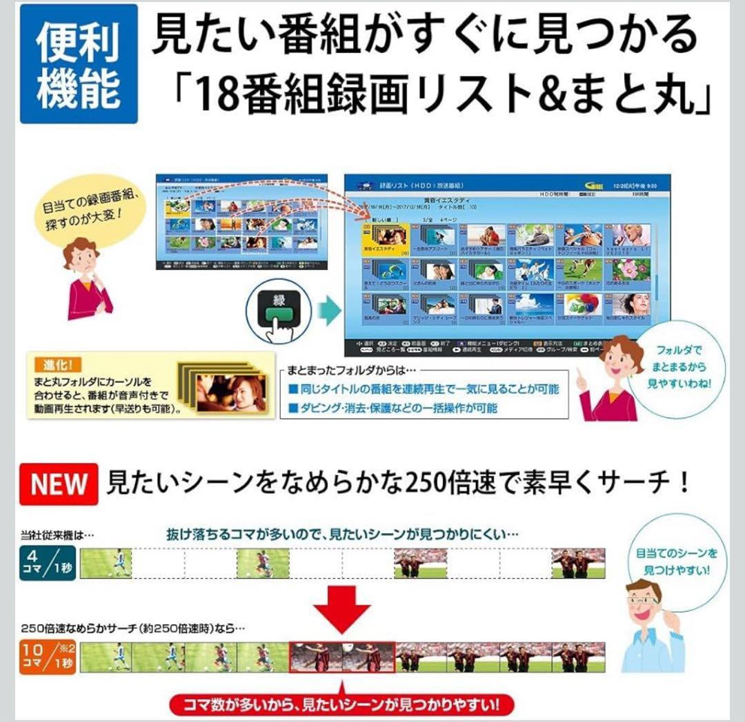 SHARP AQUOS ブルーレイレコーダーBD-UT2200 2018年発売