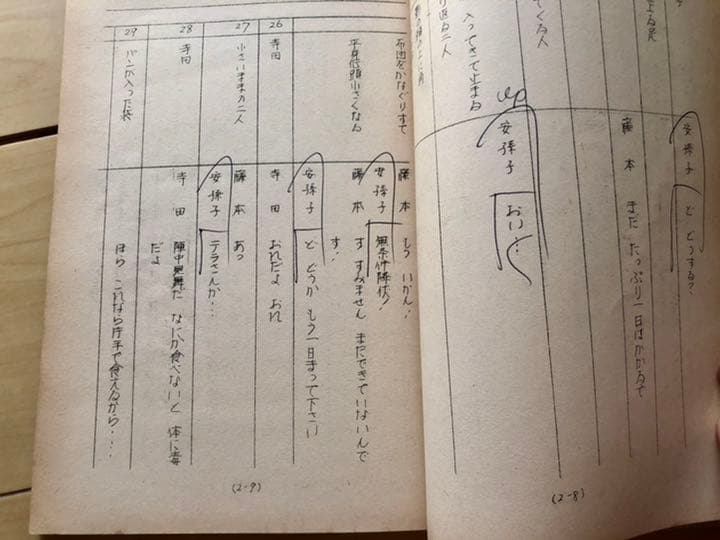 トキワ荘物語 台本