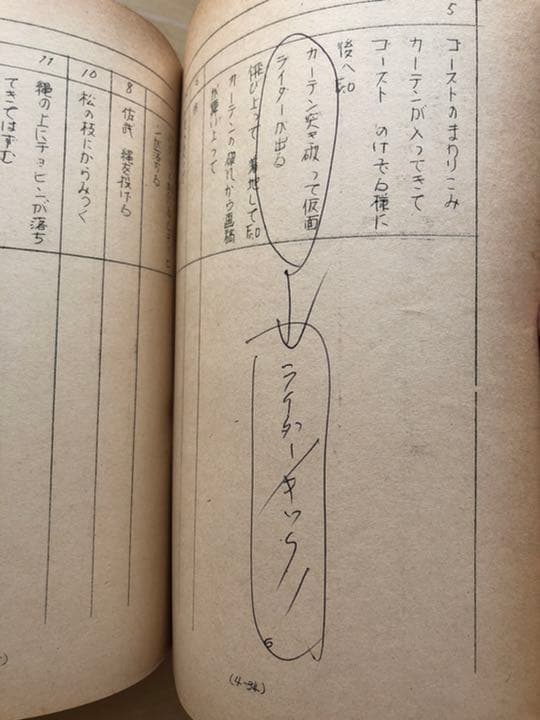 トキワ荘物語 台本