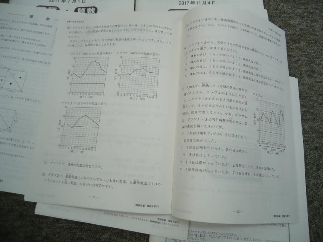 日能研4年　全国公開模試7回/学習力育成19回/春/夏/冬テスト2017年