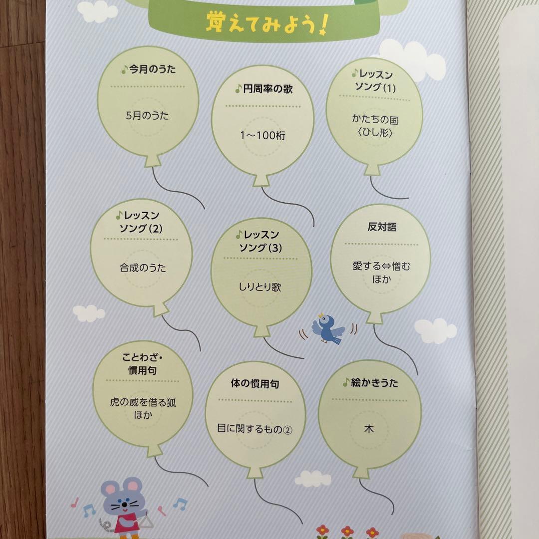 右脳開発　七田式 脳力開発CD いぬ　年少　3〜4歳　1年分