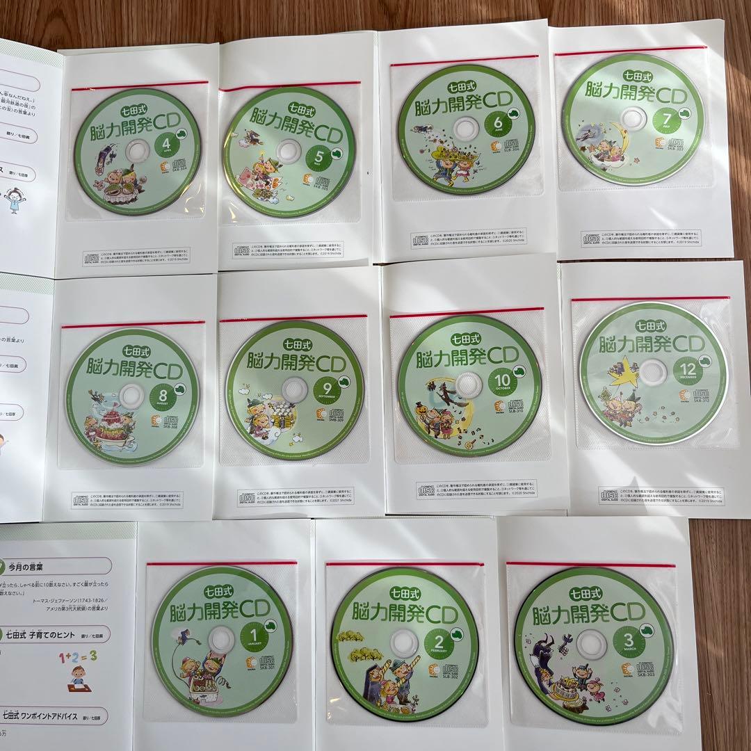 右脳開発　七田式 脳力開発CD いぬ　年少　3〜4歳　1年分