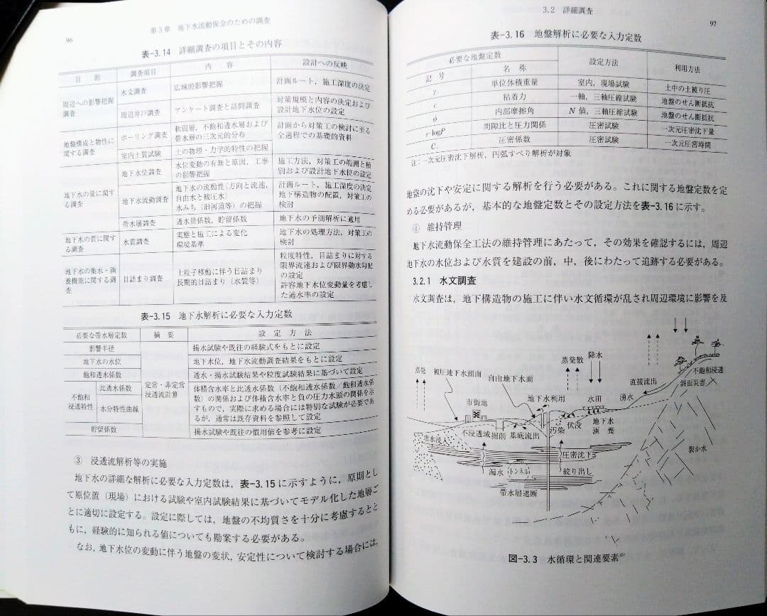 地下水流動保全のための環境影響評価と対策 : 調査・設計・施工から管理まで