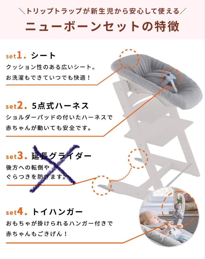 Tripp Trapp ニューボーンセット グレー　ストッケ