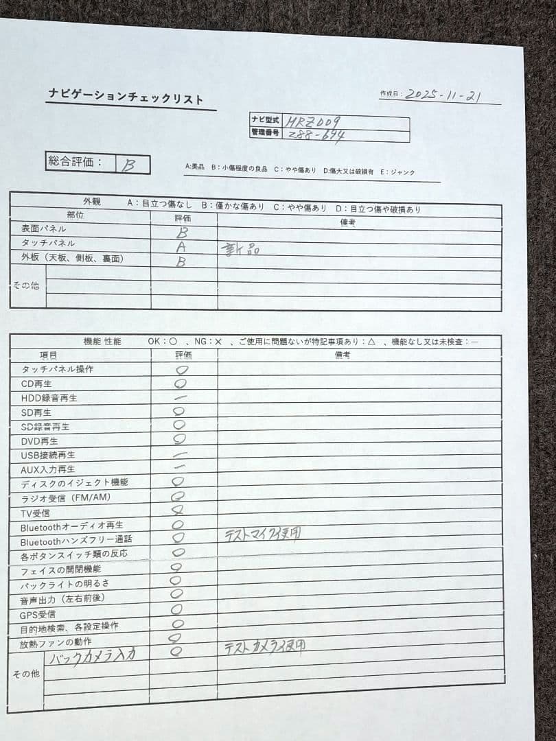 タッチ新品・2018年地図★カロッツェリア AVIC-MRZ009 ◆動作良好