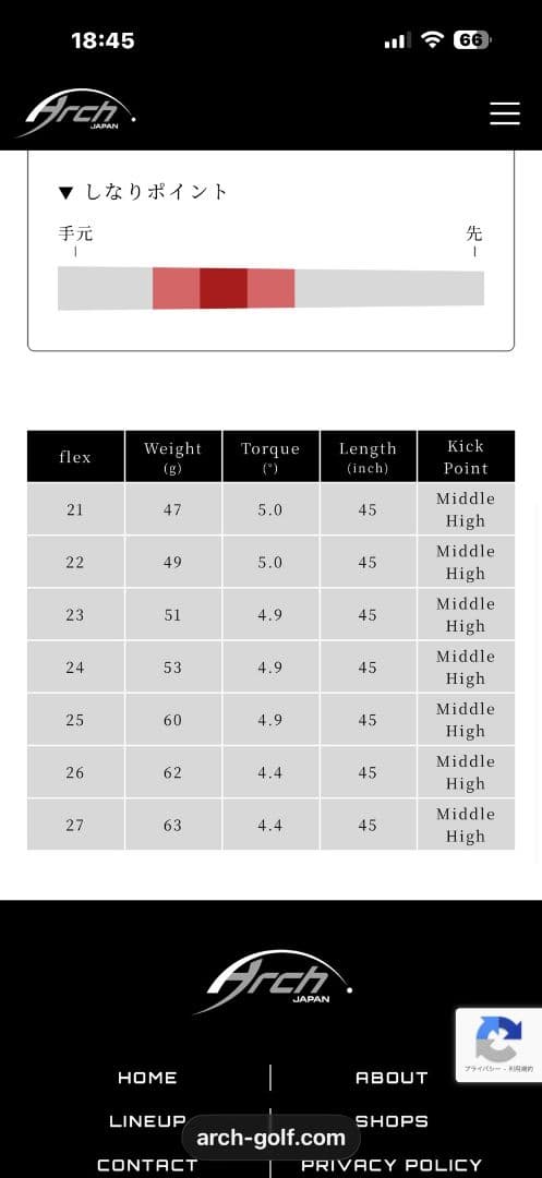 希少　高級Arch(アーチ)シャフト　5W用　ぴPINGスリーブ付き