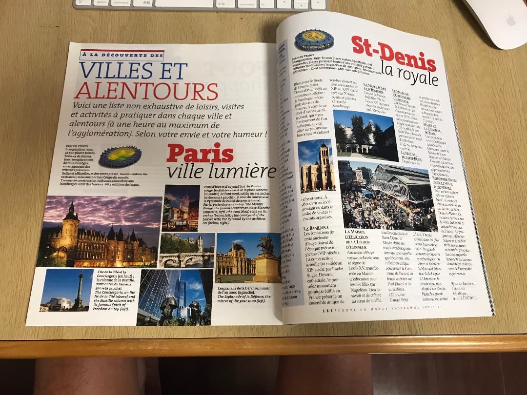 サッカーワールドカップフランス98オフィシャルプログラム