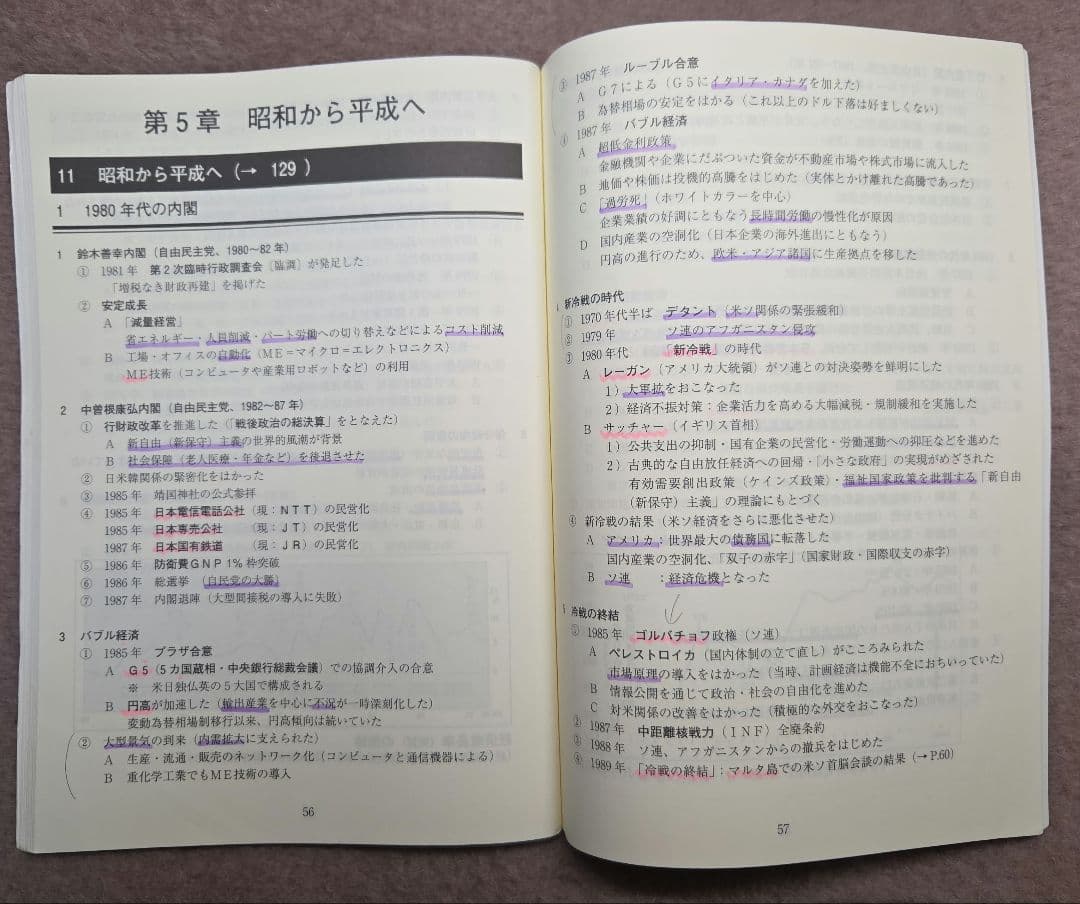 【東進教材 日本史】スタンダード 日本史 B 教科書セット即購入可