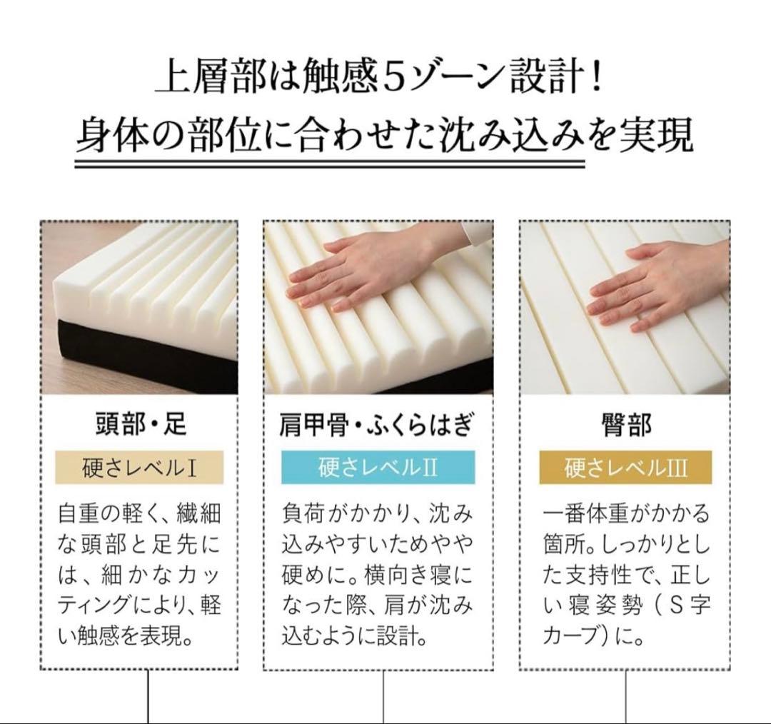 EMOOR シングルマットレス グレー