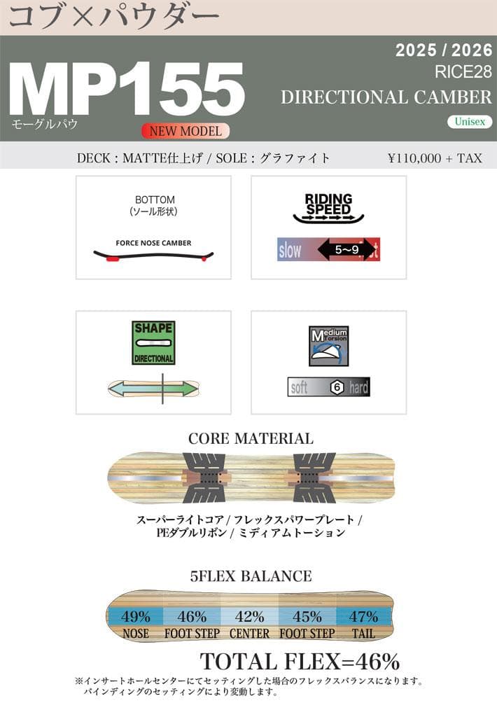 [美品][25-26最新] RICE28 MP155 パウダーボード