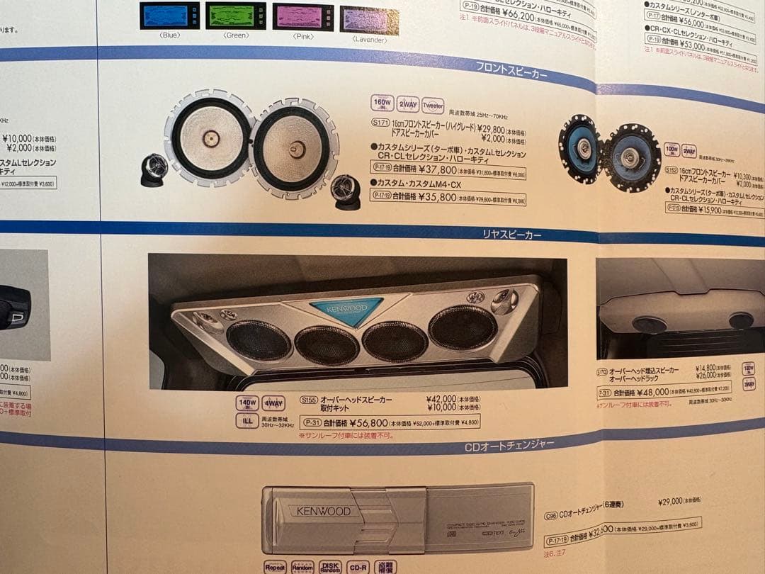 スピーカー 当時物 KENWOOD ケンウッド KSC-RZ6000 ルーフ